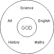 model_hebrew.GIF (1197 bytes)